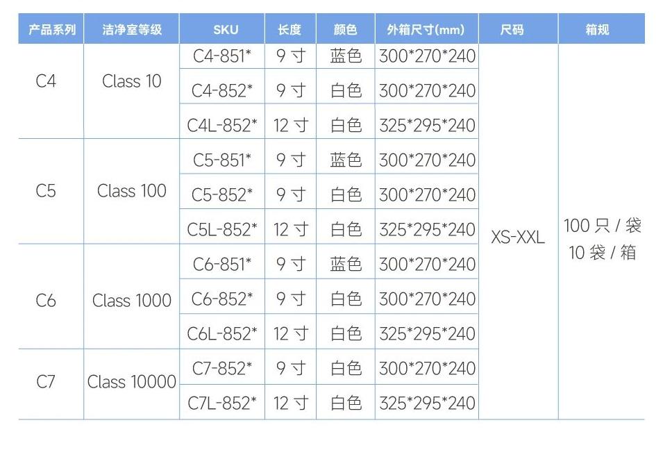 40001百老汇·(电子游戏)集团公司